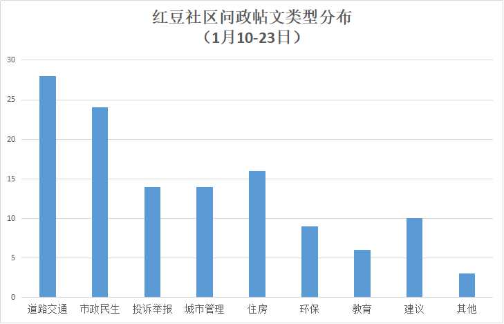 库尔勒最新医保套现手续费7%方法分析(最方便真实的库尔勒医保套现手续费一般多少方法)
