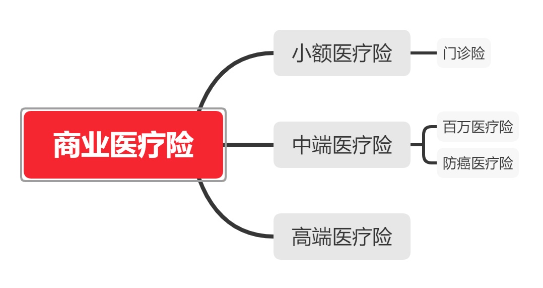 库尔勒最新医保套现联系方式小额方法分析(最方便真实的库尔勒医保套现会被发现吗方法)