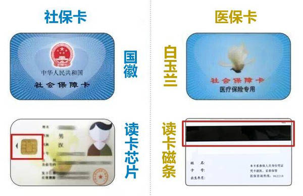 库尔勒最新24小时医保卡余额回收联系方式方法分析(最方便真实的库尔勒医保卡回收电话方法)