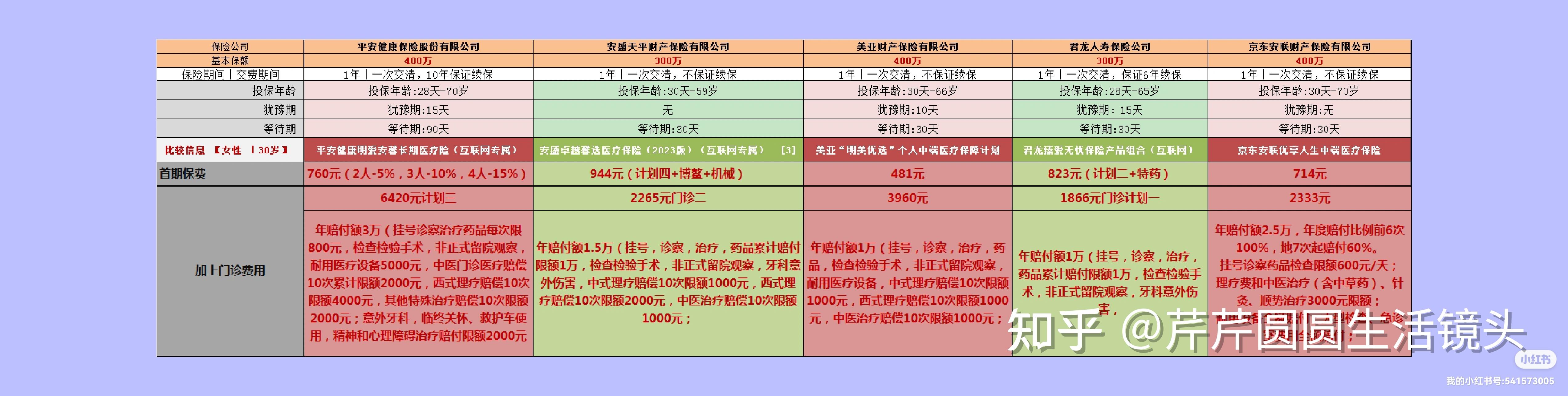 库尔勒最新医保提取代办中介怎么联系方法分析(最方便真实的库尔勒提取医疗保险提取需要什么手续方法)