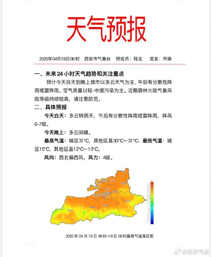 库尔勒最新西安24小时天气预报方法分析(最方便真实的库尔勒西安24小时天气预报分时段方法)