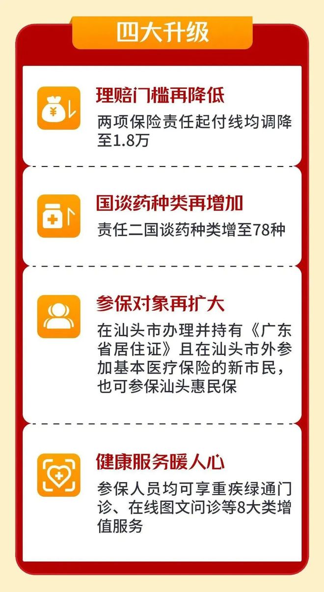 库尔勒最新医保套现怎么套啊最快的办法方法分析(最方便真实的库尔勒医保套现怎么套啊最快的办法徾欣qw413612医保套出钱方法)