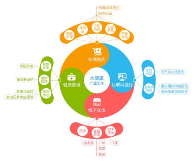 库尔勒最新药店5000元能套现多少方法分析(最方便真实的库尔勒医保换现金秒到账微信方法)