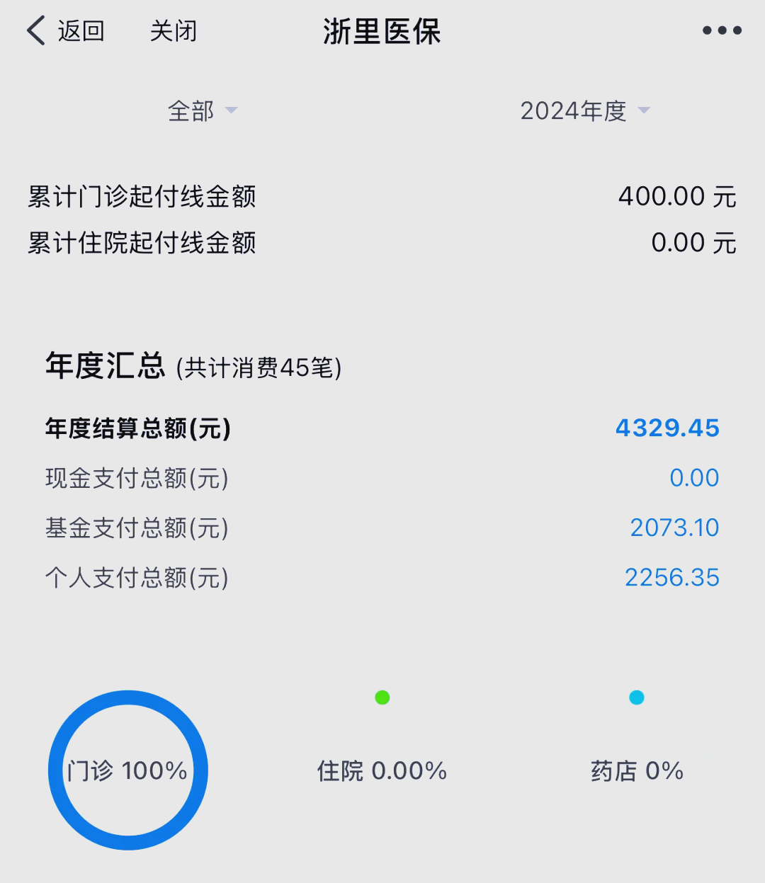 库尔勒最新医保卡里统筹的钱会过期吗方法分析(最方便真实的库尔勒医保统筹账户里的钱会用完吗方法)
