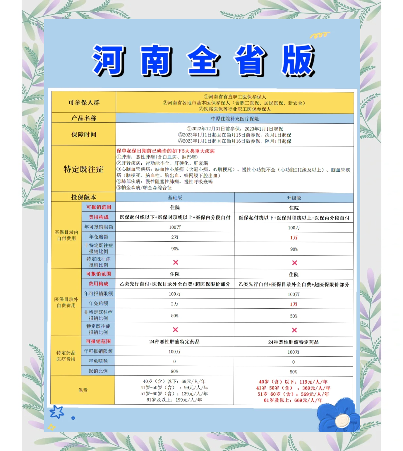 库尔勒最新城市惠民保障怎么取消方法分析(最方便真实的库尔勒如何取消惠民保自动续费方法)