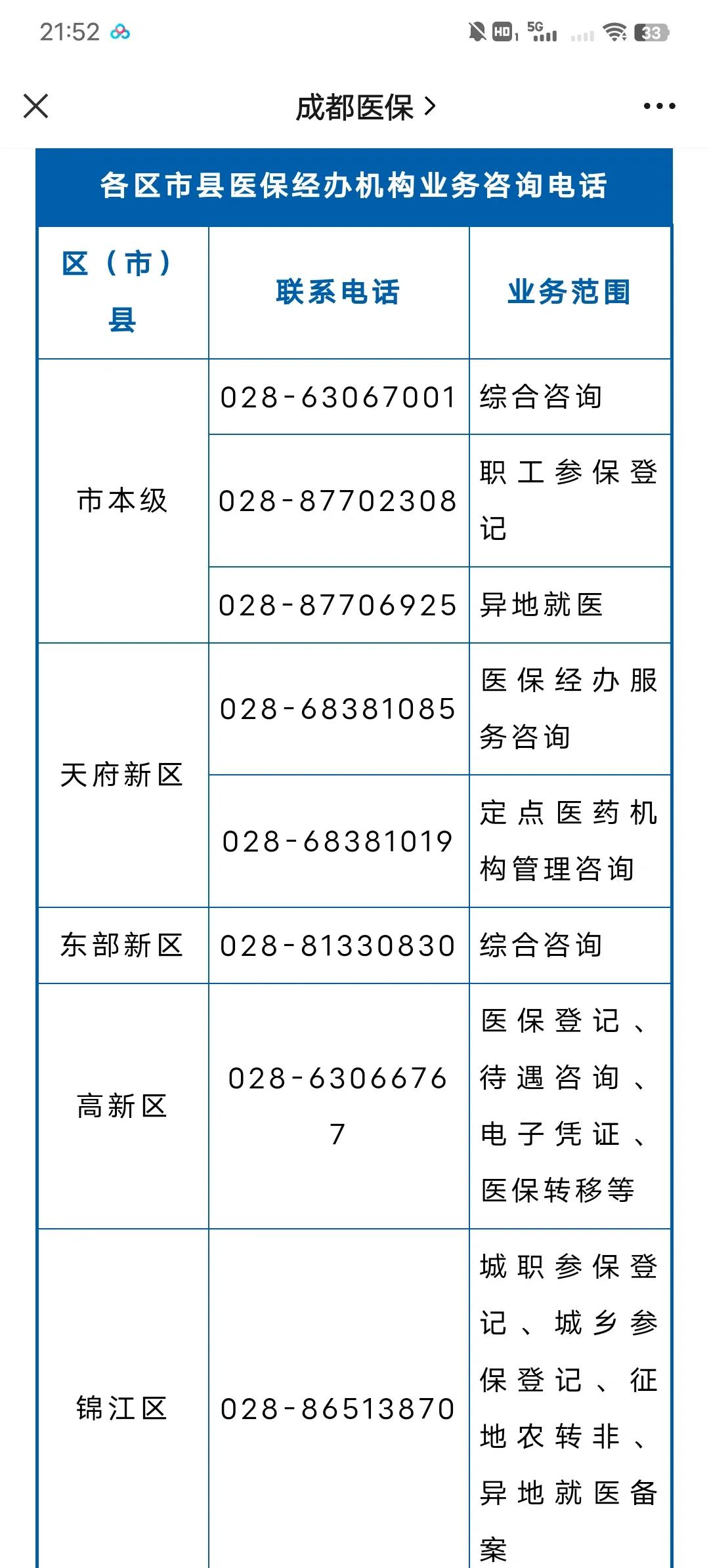 库尔勒最新医保卡过期了还能正常使用吗方法分析(最方便真实的库尔勒旧的医保卡还能用吗方法)