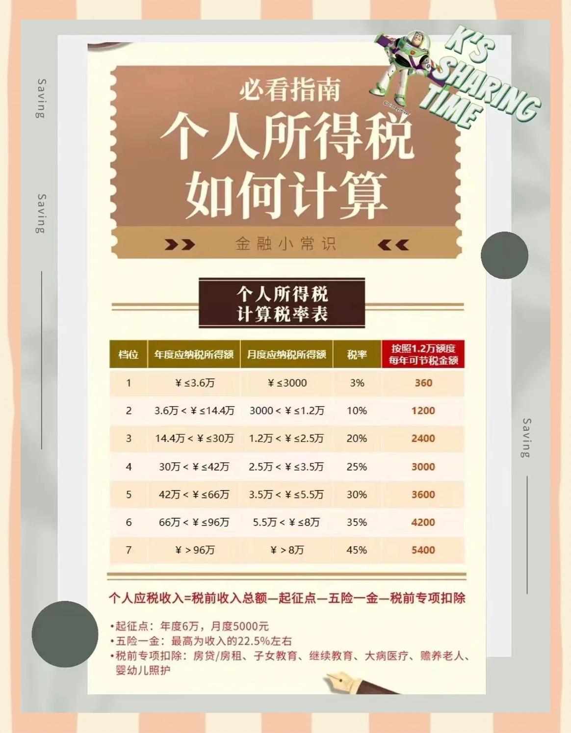 库尔勒最新找中介10分钟提取养老金的钱方法分析(最方便真实的库尔勒中介提取公积金的方法方法)