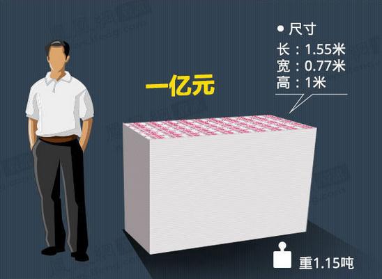 库尔勒最新急用钱套医保卡怎么套出来现金方法分析(最方便真实的库尔勒套现医保卡有什么风险方法)