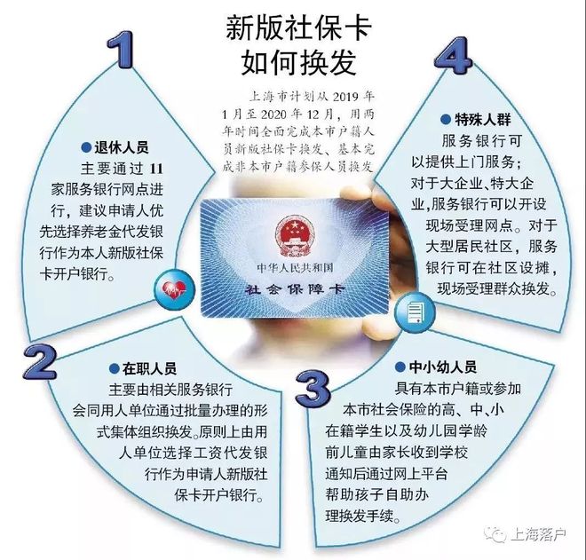 库尔勒最新常州医保卡惠民保险代扣怎么取消方法分析(最方便真实的库尔勒常州医保卡惠民保险代扣怎么取消不了方法)