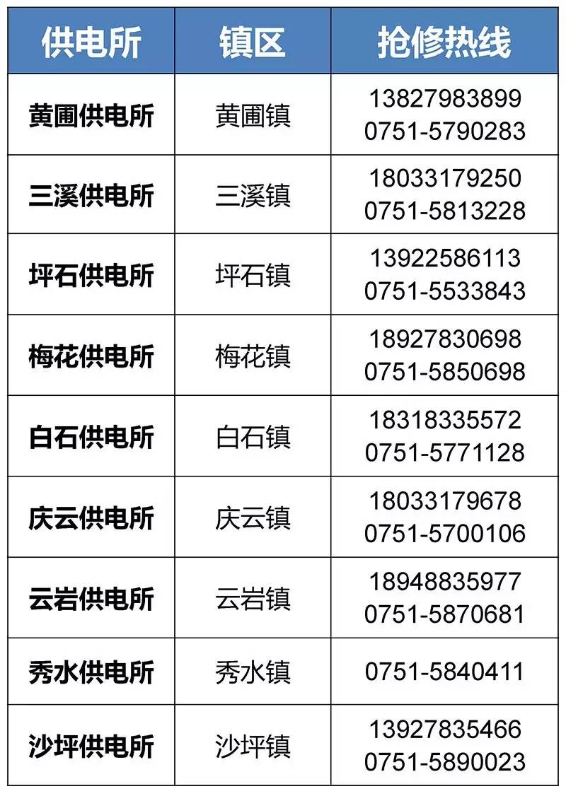 库尔勒最新医保24小时咨询电话人工方法分析(最方便真实的库尔勒海淀医保24小时咨询电话人工方法)