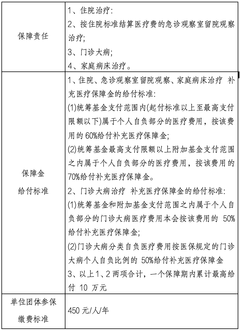 库尔勒最新上海医保提现中介方法分析(最方便真实的库尔勒什么药店愿意给你套医保卡方法)