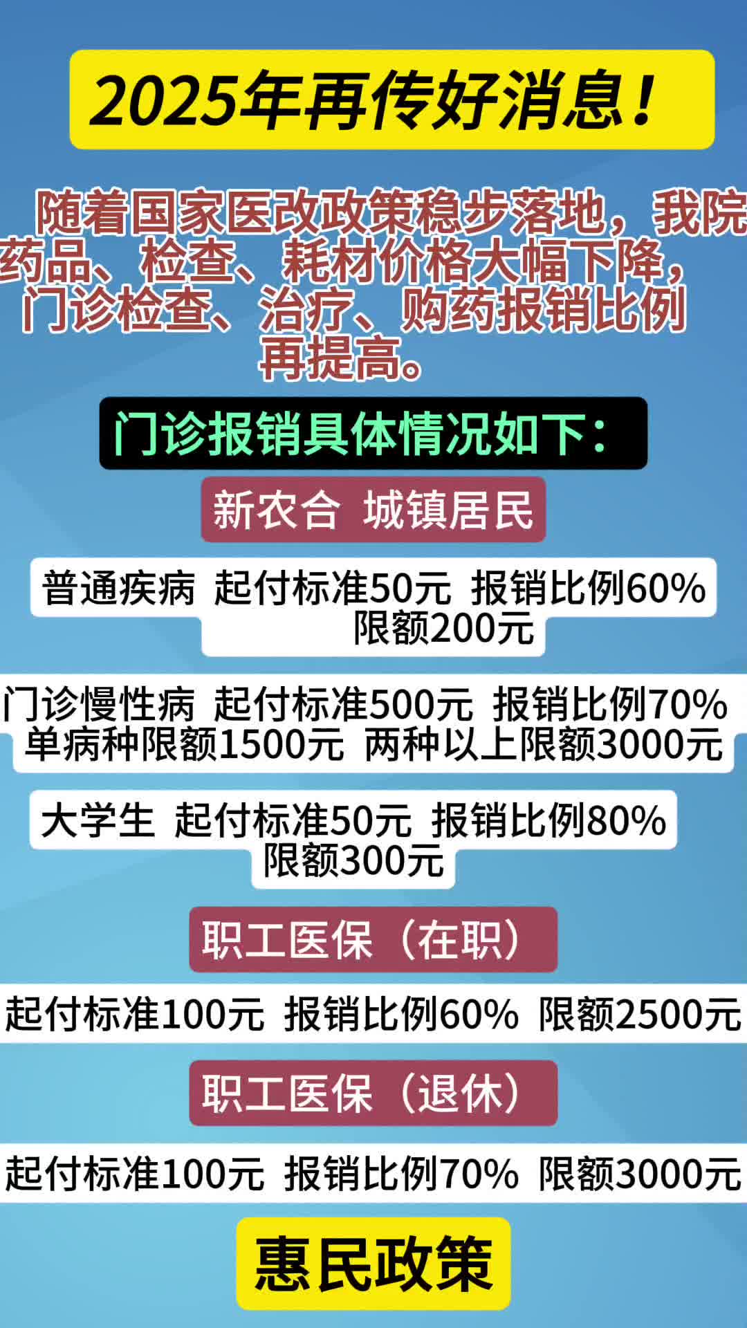 库尔勒最新全国医保卡回收联系方式方法分析(最方便真实的库尔勒医保卡回收比例是多少方法)