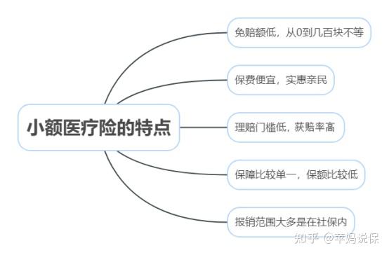 库尔勒最新全国小额医保卡变现联系方式方法分析(最方便真实的库尔勒小额医保报销方法)
