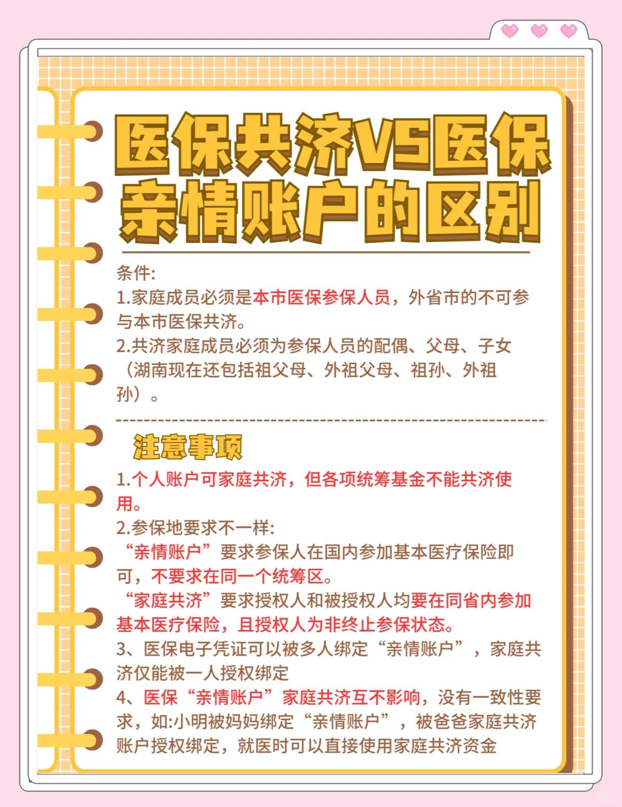 库尔勒最新医保5%与9%的区别方法分析(最方便真实的库尔勒医保10%和55%的区别方法)